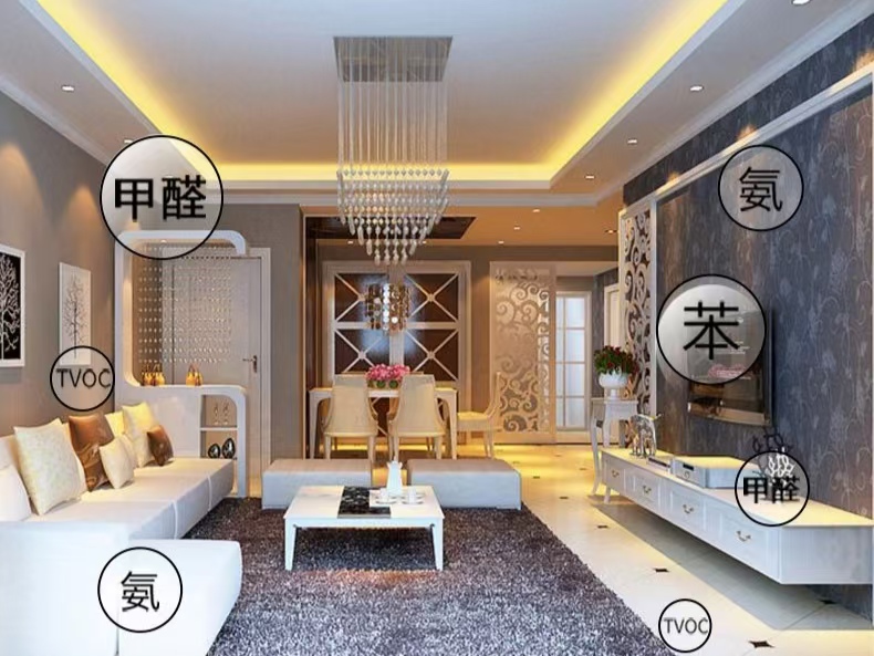室內甲醛異味污染