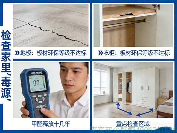 生成甲醛趨勢(shì)圖 (6).png